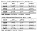 Mała Mi komplet dziecięcy 2 szt. elementowy wielokolorowy rozmiar 128 (123 - 128 cm)