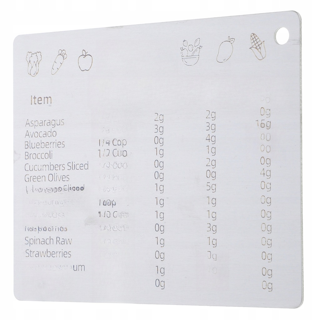 MEASUREMENT CONVERSION CHART WITH STRONG MAGNET