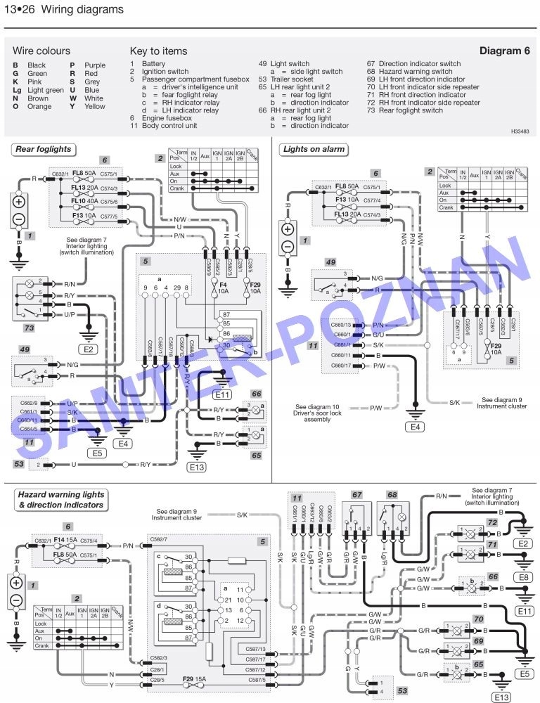 VOLVO S60 (20002009) instrukcja napraw Haynes