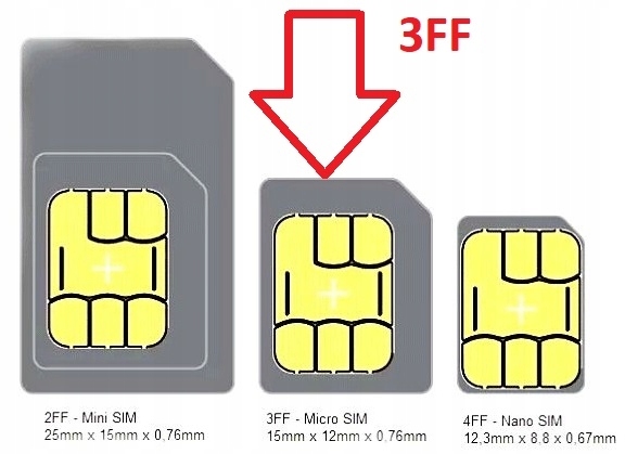 Купить ПОРТАТИВНЫЙ МАРШРУТИЗАТОР WIFI LTE 4G 3G МОДЕМ НА SIM-КАРТЕ: отзывы, фото, характеристики в интерне-магазине Aredi.ru