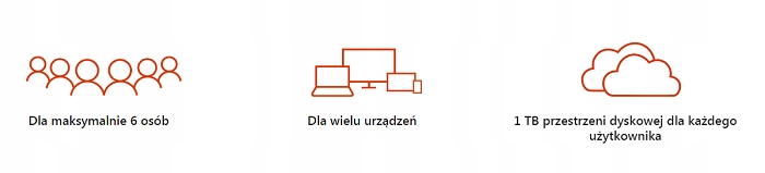 Купить Microsoft Office 365 Home 6 пользователей 1 ГОД ESD: отзывы, фото, характеристики в интерне-магазине Aredi.ru