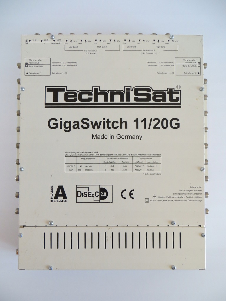 Switch TechniSat GigaSwitch 11/20G 2x Quatro LNB