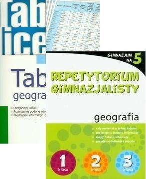 Repetytorium gimnazjalisty geografia + tablice