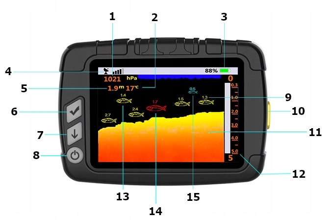 Купить Boatman Actor v2 Лодочный сонар Zanet, эхолот: отзывы, фото и ...