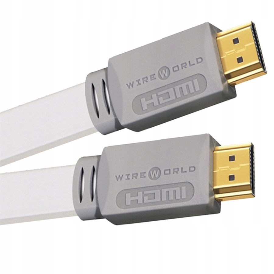 KABEL PRZEWÓD HDMI 2.0 3D WIREWORLD ISLAND 7 0.6m