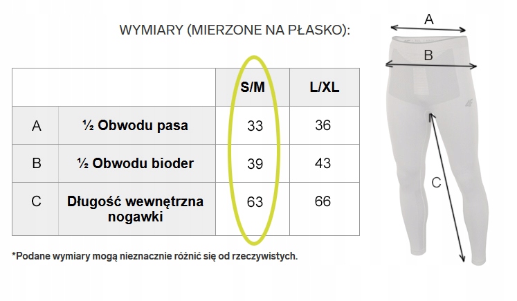 Купить Мужские брюки THERMOACTIVE Underwear 4F S/M: отзывы, фото, характеристики в интерне-магазине Aredi.ru