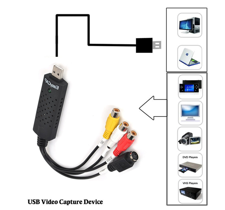 Купить Видео GRABBER EasyCap копирование VHS WIN 7 8 10 Wwa: отзывы, фото, характеристики в интерне-магазине Aredi.ru