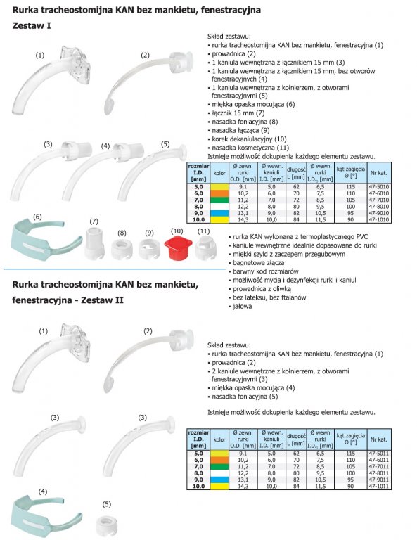 Rurka Tracheostomijna KAN, Tracheostomia ,Sumi