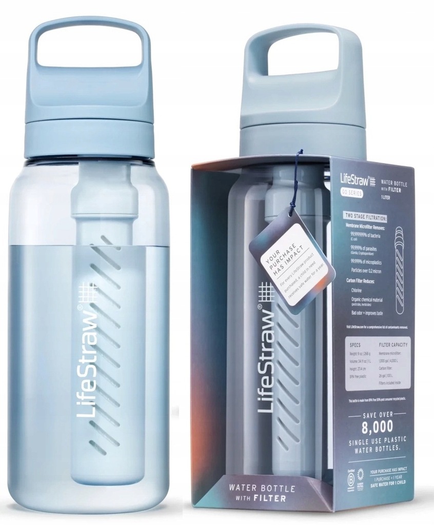 Butelka Filtrująca Bidon na Wodę LifeStraw Go 2.0 / 1L 1000ml Błękitna