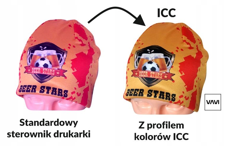 Epson sublimacja kolory Profil ICC