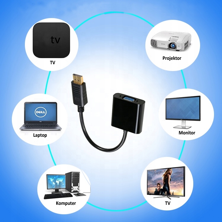 Купить АДАПТЕР АДАПТЕР-ПРЕОБРАЗОВАТЕЛЬ ИЗ HDMI В VGA DSUB: отзывы, фото, характеристики в интерне-магазине Aredi.ru