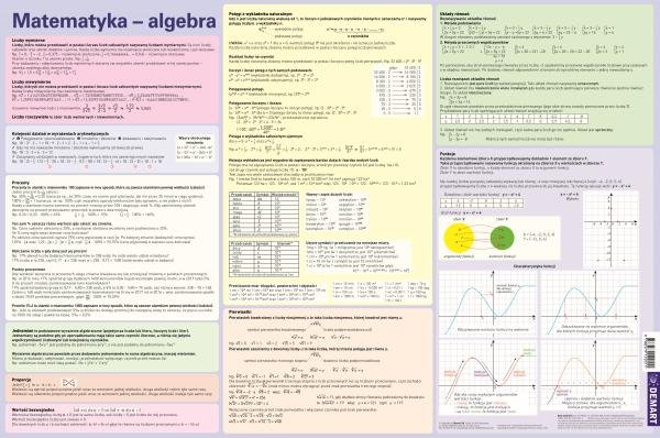 podkładka na biurko algebra matematyka