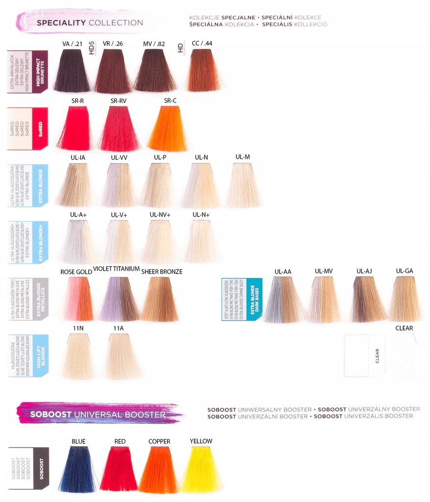 Матрикс Socolor Beauty Палитра