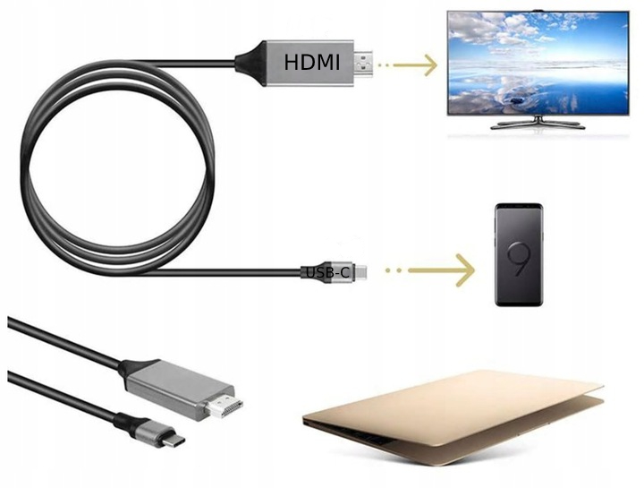Купить КАБЕЛЬ-АДАПТЕР USB-C 3.1 TYPE C НА HDMI 4K MHL 200 см: отзывы, фото, характеристики в интерне-магазине Aredi.ru