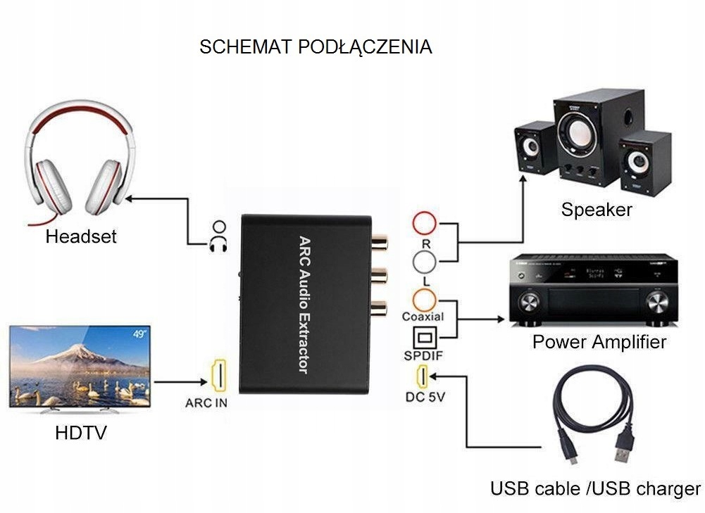 Arc выход. HDMI Arc Optical Adaptor переходник. Coaxial to HDMI Arc Converter. Усилитель HDMI-Arc. Конвертер Palmexx HDMI Arc Audio Extractor & DAC Converter (HDMI, Coaxial, SPDIF to aux, l/r, Coaxial, SPDIF).