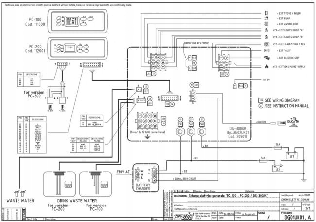 Wyświetlacz panel sterowania kampera CBE PC100 - 11643254887