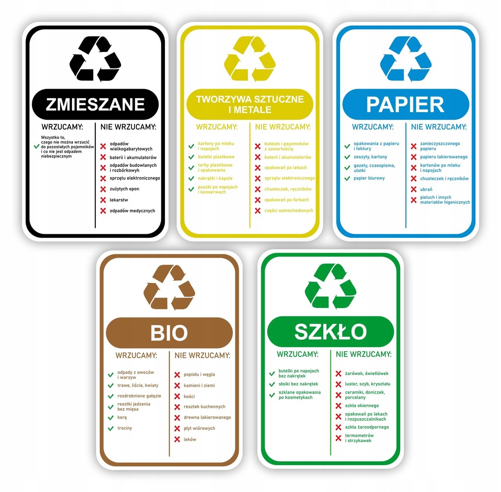 Naklejki na kosz 5szt segregacja śmieci 30x20cm