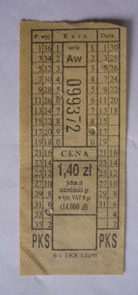 bilet PKS - 1995 rok Ser.Aw , Cena 1,40 zł.