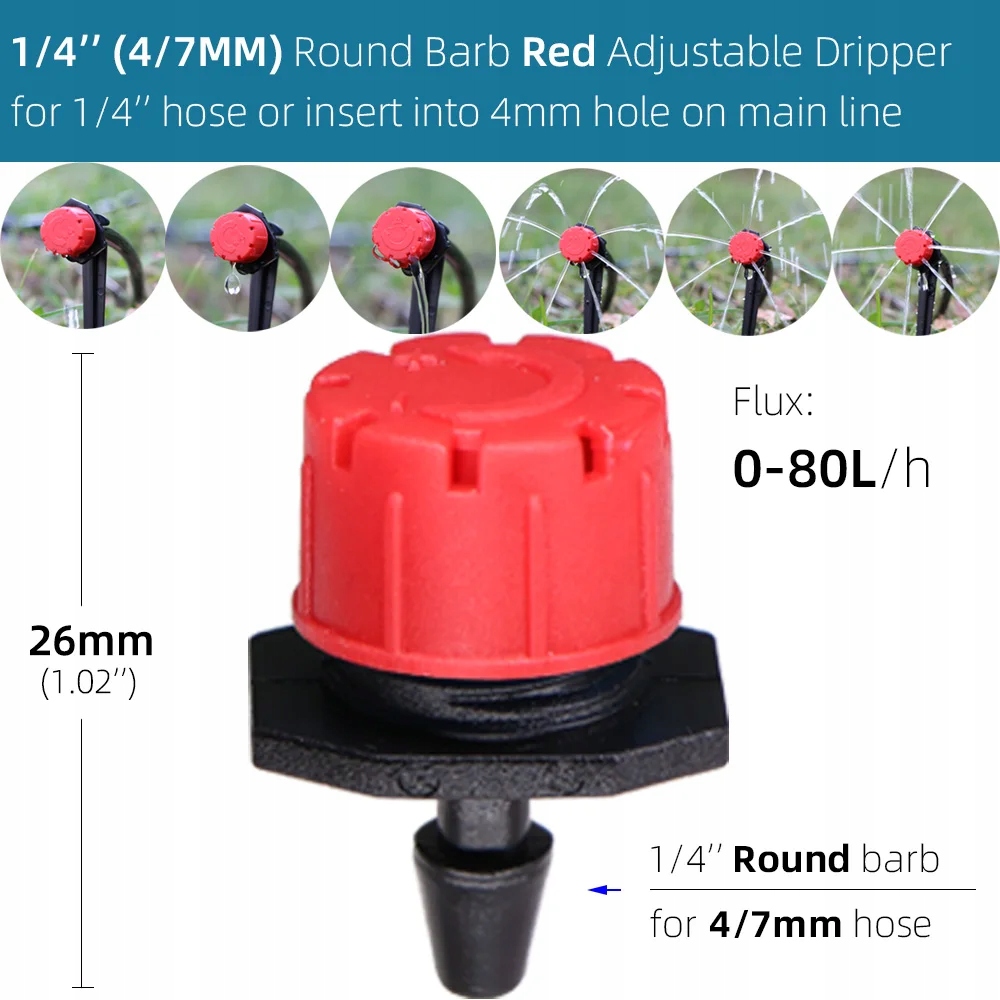 RBCFHI 12 Types of Adjustable 8-Holes Drippers Gar