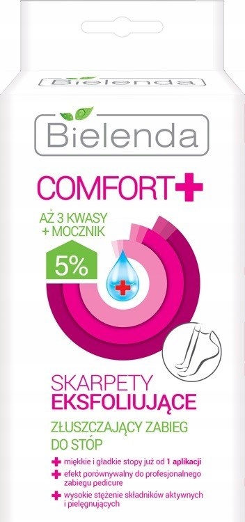 Bielenda Comfort + Skarpety eksfoliujące do stóp 1