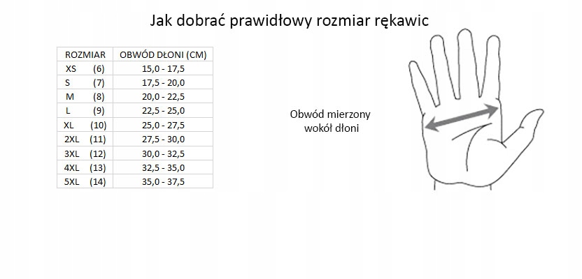 Купить ПЕРЧАТКИ Skora Мотоциклетные перчатки для МОТОРА: отзывы, фото, характеристики в интерне-магазине Aredi.ru