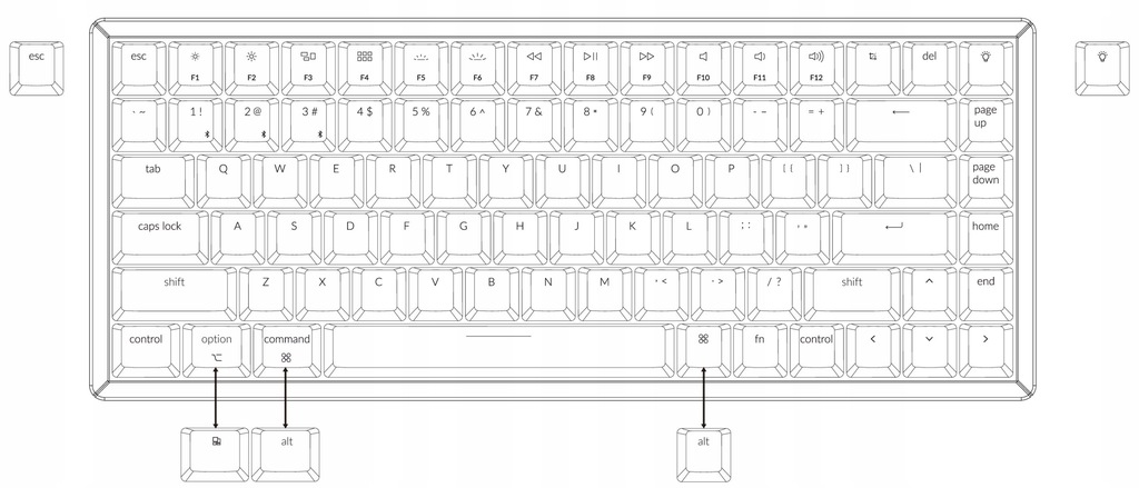 Купить Механическая клавиатура Keychron K2 (K2 B3) со светодиодной подсветкой RGB: отзывы, фото, характеристики в интерне-магазине Aredi.ru