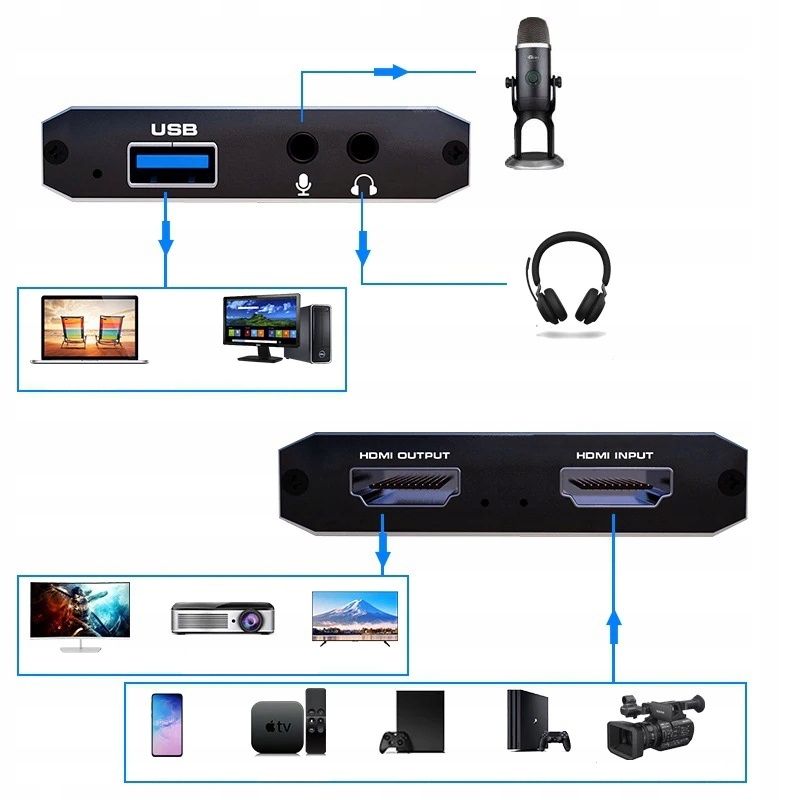 Купить Устройство записи изображений для ПК с граббером HDMI 4K USB 3.0 OBS: отзывы, фото, характеристики в интерне-магазине Aredi.ru