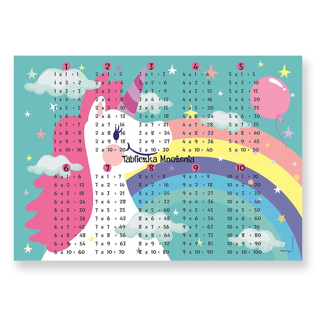 661485 PODKŁADKA BIUROWA B3 TABLICZKA MNOŻENIA JEDNOROŻEC HENRY