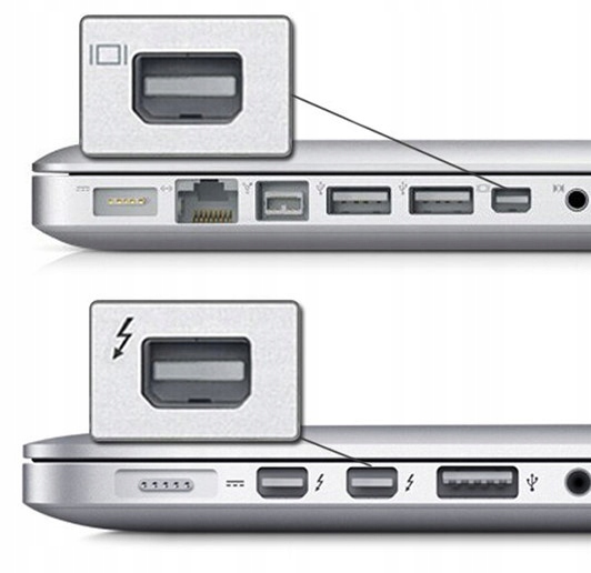 Купить Адаптер Macbook Mini DisplayPort-HDMI для Apple Mac: отзывы, фото, характеристики в интерне-магазине Aredi.ru