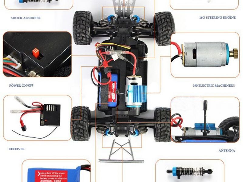 Купить Автомобиль на дистанционном управлении RC 2.4Ghz Li-Pol 50км/ч: отзывы, фото, характеристики в интерне-магазине Aredi.ru