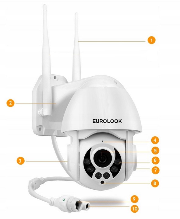 Купить НАРУЖНАЯ IP WIFI ZOOM 4-кратная PTZ-камера FULL HD: отзывы, фото, характеристики в интерне-магазине Aredi.ru