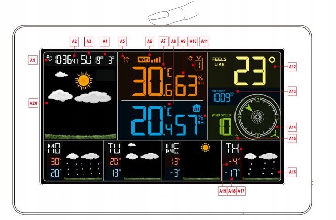 Купить Метеостанция METEO SP76 WiFi с 3 датчиками MAX SET: отзывы, фото, характеристики в интерне-магазине Aredi.ru