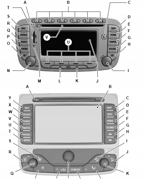 Instrukcja Obsługi NAWIGACJI FORD B-MAX GALAXY