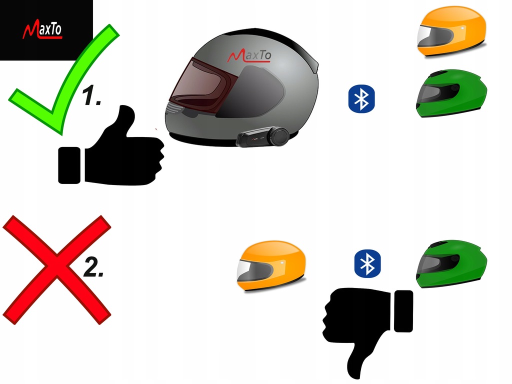 Купить Интерком Интерком MaxTo M2 Conference до 6 шлемов: отзывы, фото, характеристики в интерне-магазине Aredi.ru