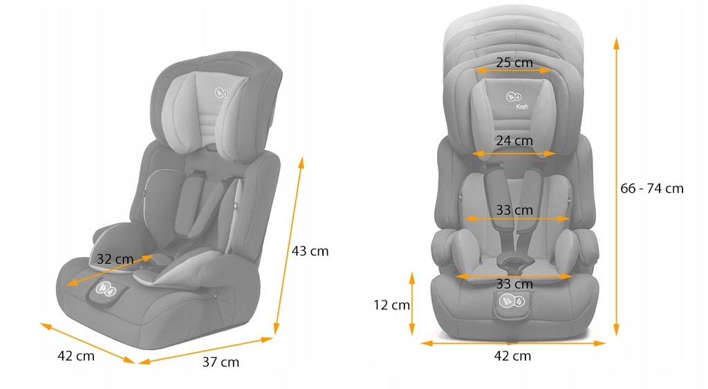 Купить АВТОКРЕСЛО KINDERKRAFT COMFORT UP 9-36 кг: отзывы, фото, характеристики в интерне-магазине Aredi.ru