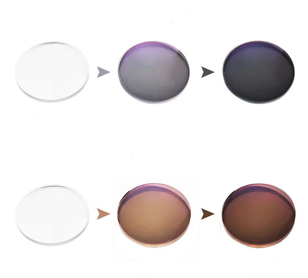 SOCZEWKI DLA KIEROWCÓW JZO EYEDRIVE FOTOCHROM