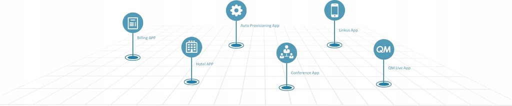 Купить IP-АТС Yeastar S20 VoIP TLS телефонная станция: отзывы, фото, характеристики в интерне-магазине Aredi.ru