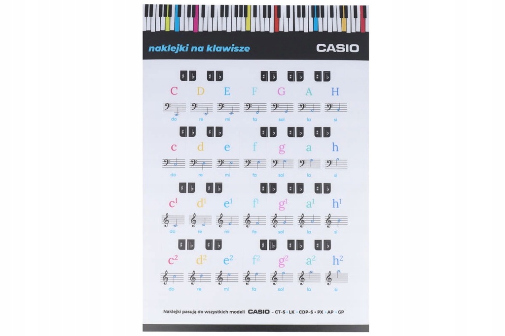 Naklejki na klawiaturę Casio Big keyboard pianino