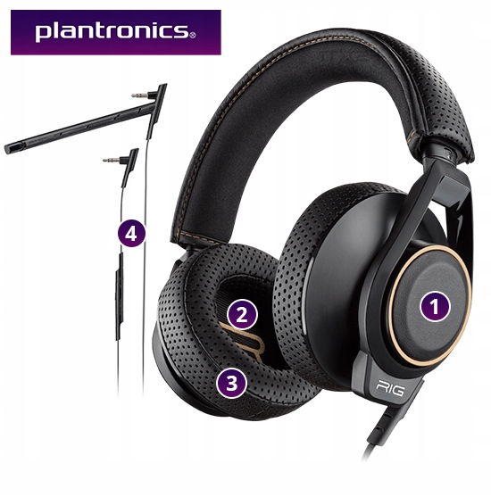 Купить ИГРОВЫЕ НАУШНИКИ PLANTRONICS RIG 600 DOLBY ATMOS: отзывы, фото, характеристики в интерне-магазине Aredi.ru