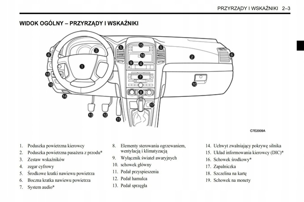 Chevrolet Captiva 0610 +Nawigacja Instrukcja 6900775832