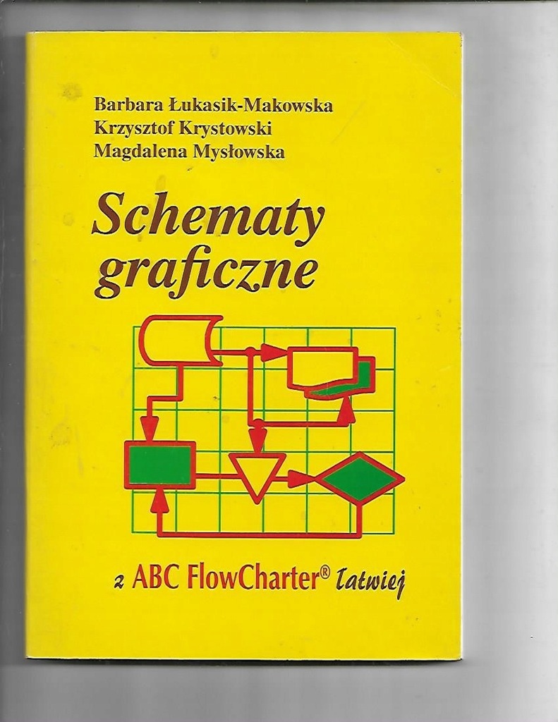 Schematy graficzne z ABC FlowCharter 1996