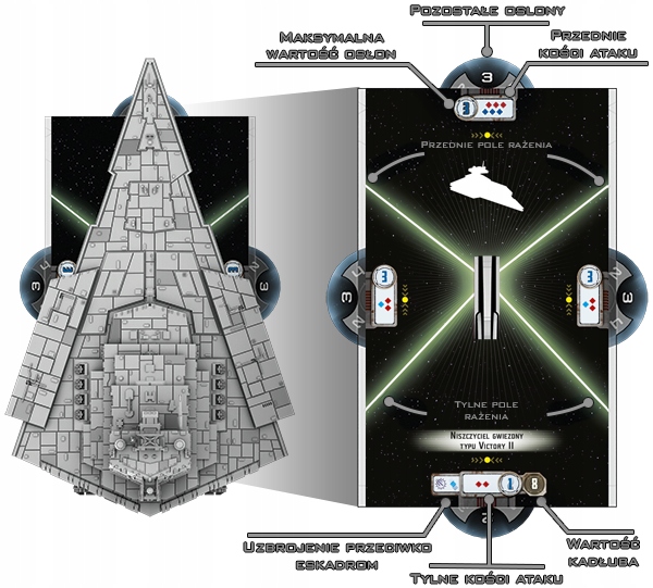 Купить Star Wars Armada — Базовый набор [RUS]: отзывы, фото, характеристики в интерне-магазине Aredi.ru