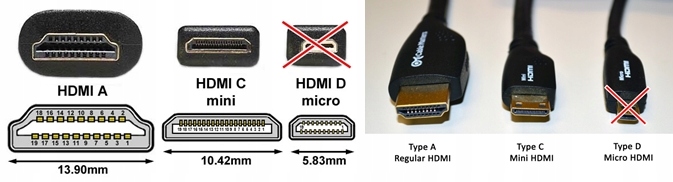 Купить КАБЕЛЬ HDMI ДЛЯ ДЕКОДЕРА ЗАПИСИ CYFROWY POLSAT: отзывы, фото, характеристики в интерне-магазине Aredi.ru