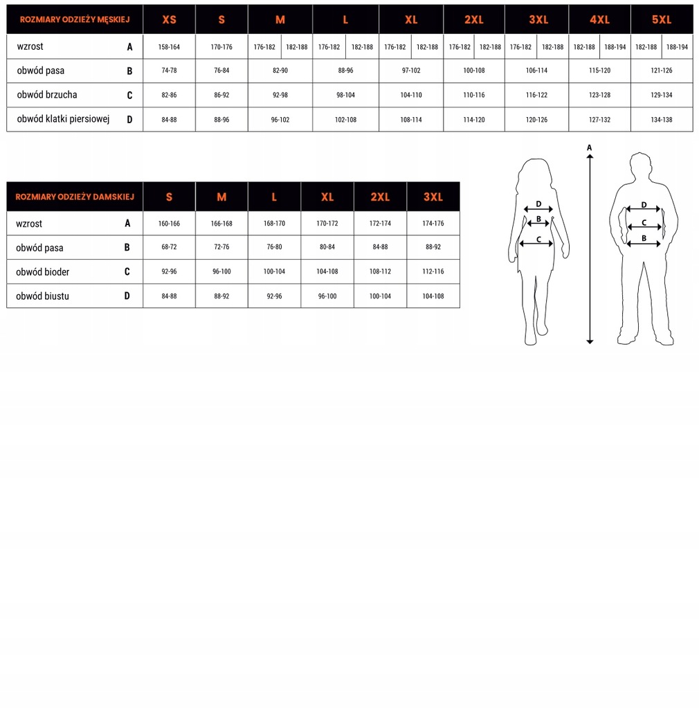 Чулки 3 размер. Cl size. Печь lci 5 gf bg stove. Самый лучший размер. Таблица размеров одежды для женщин разных стран.