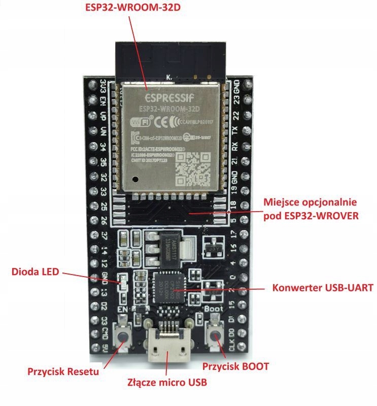 Esp32 wroom подключение. Esp32 wroom pinout. esp32-wroom-32d. esp32_devkitc_v4. esp32-wroom-32d pinout.