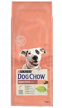PURINA DOG CHOW Adult Sensitive 14kg - sucha karma