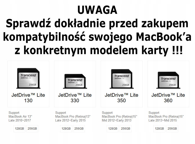 Купить Transcend JetDrive Lite 130 256 ГБ для MacBook W-wa: отзывы, фото, характеристики в интерне-магазине Aredi.ru