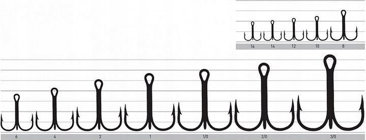 Jaxon Kotwice Sumato Czarne 2/0 Bc