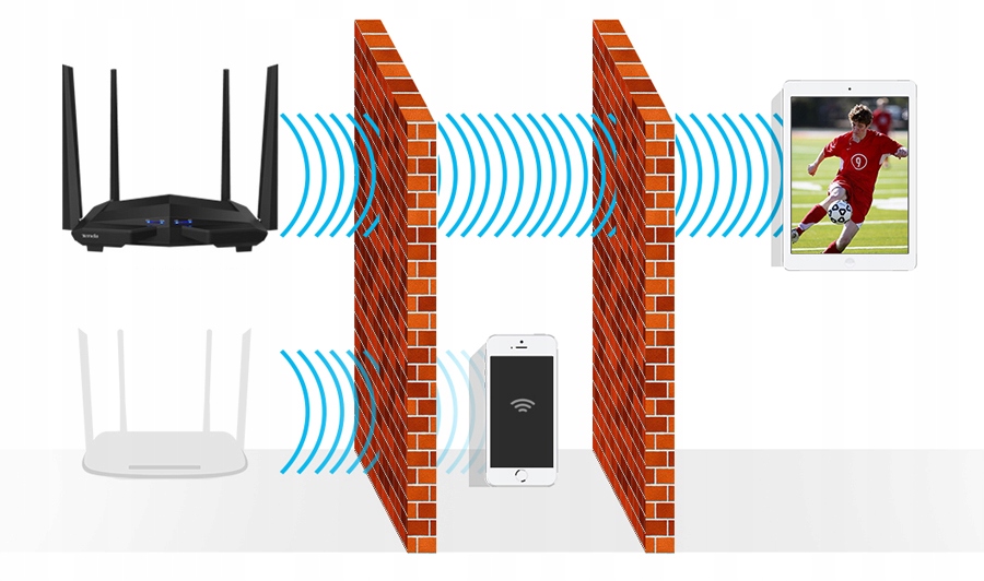 Купить Мощный домашний роутер, большой радиус действия 10/100/1000 Wi-Fi: отзывы, фото, характеристики в интерне-магазине Aredi.ru