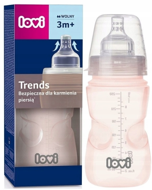 Butelka LOVI TRENDS 250ml. Pink